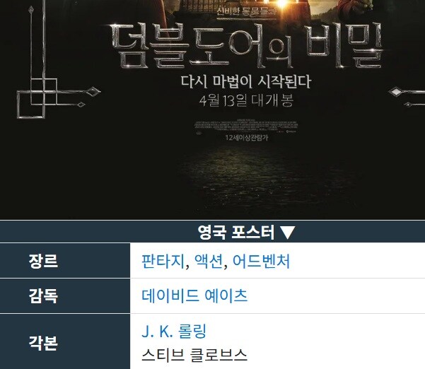 해리포터) 신동사로 알아보는 원작자 참여의 리스크_6.jpg