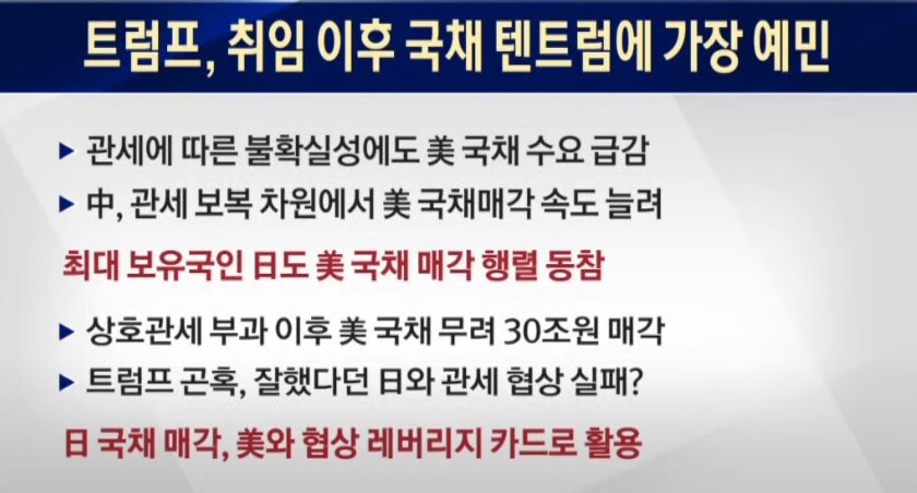 경제) 트럼프 취임이후 미국채 매각근황_1.jpg