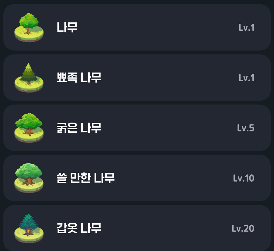 바쁜 직장인들을 위한 AFK 생활력 12000 올리기 팁_10.png