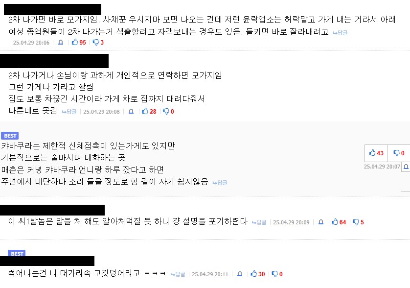 일본의 캬바쿠라나 스나쿠(스낵)의 운영방식_1.png