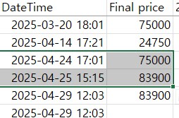 구작 콜 오브 듀티 (콜옵1~뱅가드) 국내 스팀 가격 인상_2.png