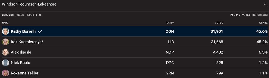 한 표의 중요성(캐나다)_2.png