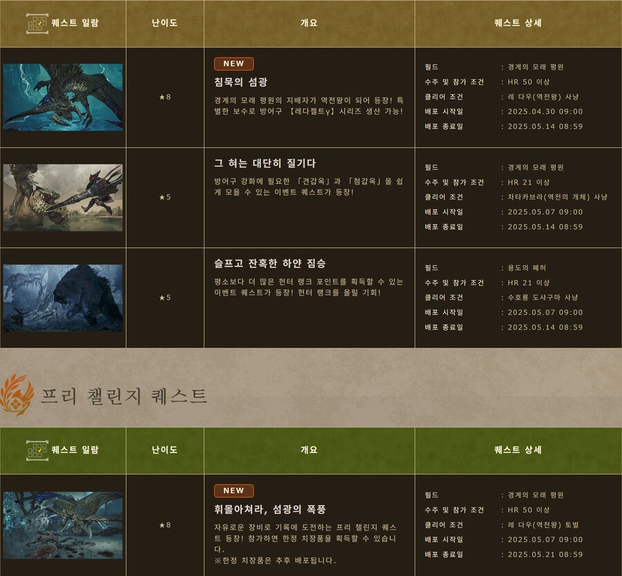 몬스터 헌터 와일즈 레 다우 역전왕이 출현하는 이벤트 퀘스트 배포 및 스케쥴 갱신_2.png