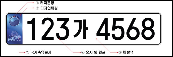 차량 번호판 질문드립니다._1.png
