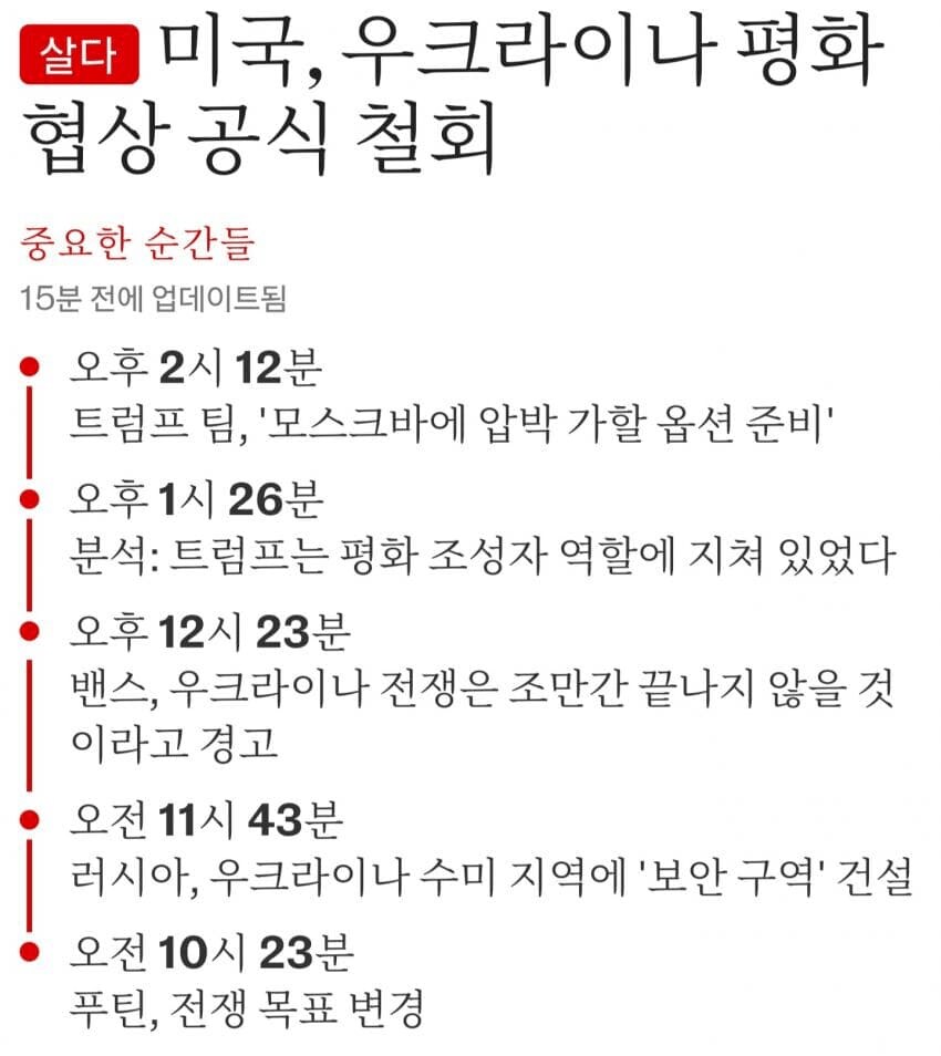 [뉴스] 미국, 러-우 중재 사실상 포기 및 러시아 제재 준비