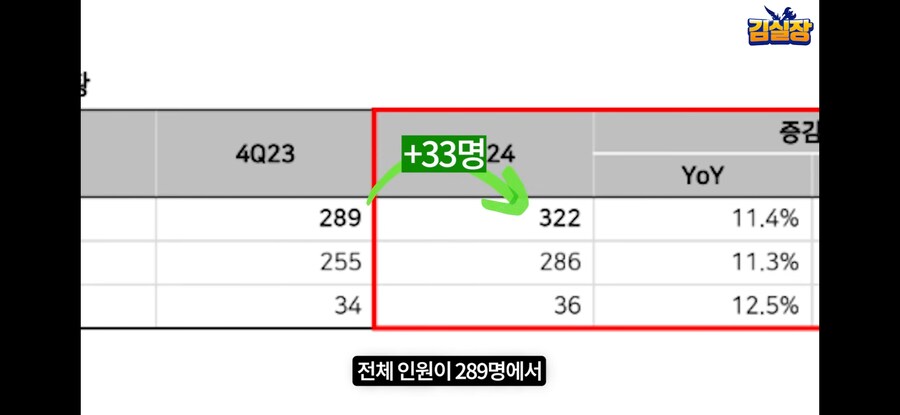 니케) 시프트업 : 우리는 게임만들려고 회사만들었어요....._1.jpg