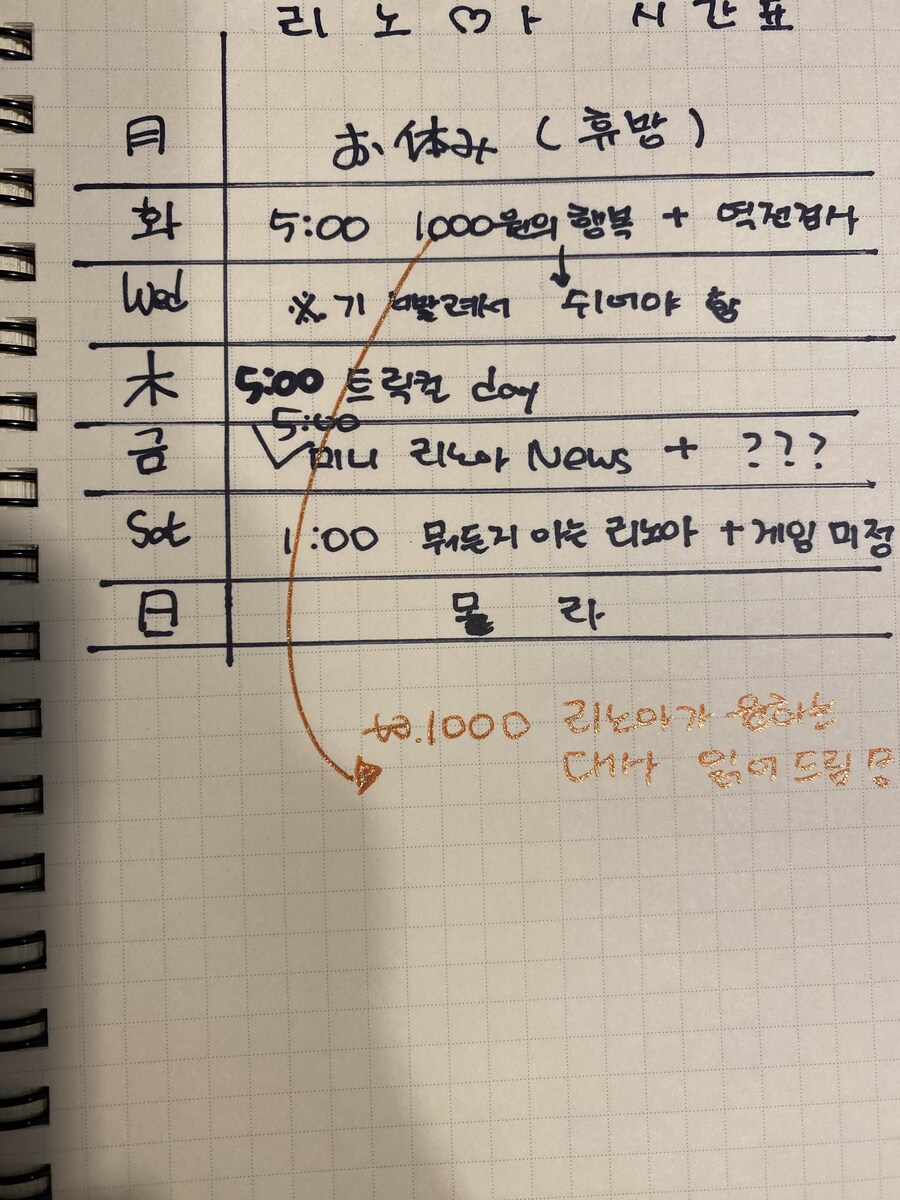 📋 2025년 5월 리노아 (25.05.05~05.11)_1.jpg