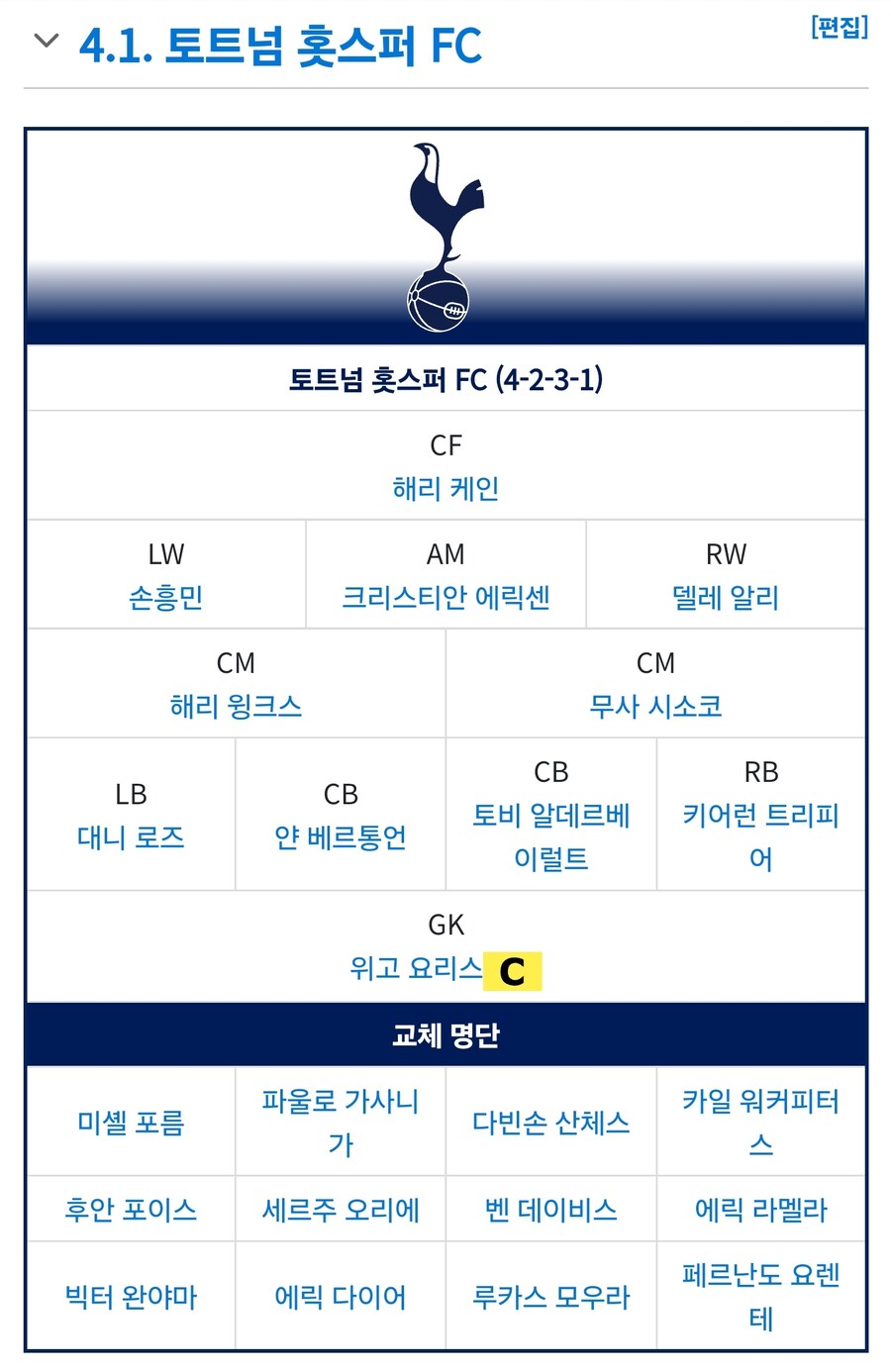 해축)해리케인 우승 기념 토트넘 챔결당시 선수들 우승경력_1.jpg