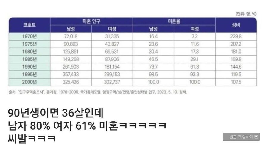 외국사는 여고생쟝, 엄마가 결혼 안할거면 한국오지말래_1.jpg