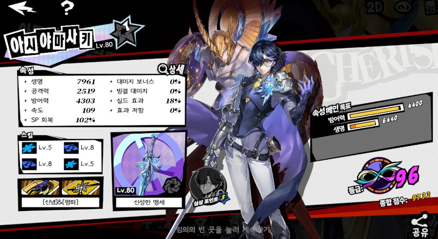 페르소나5x)분명 여남비율이 8:2인데 출장1,2위가 남캐_1.png