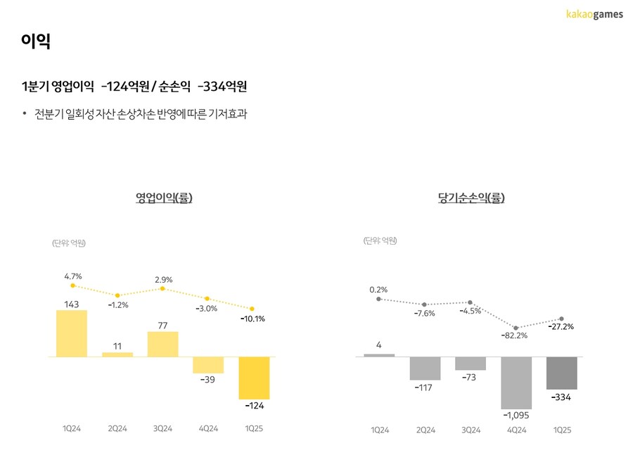 평안인력개발 이미지