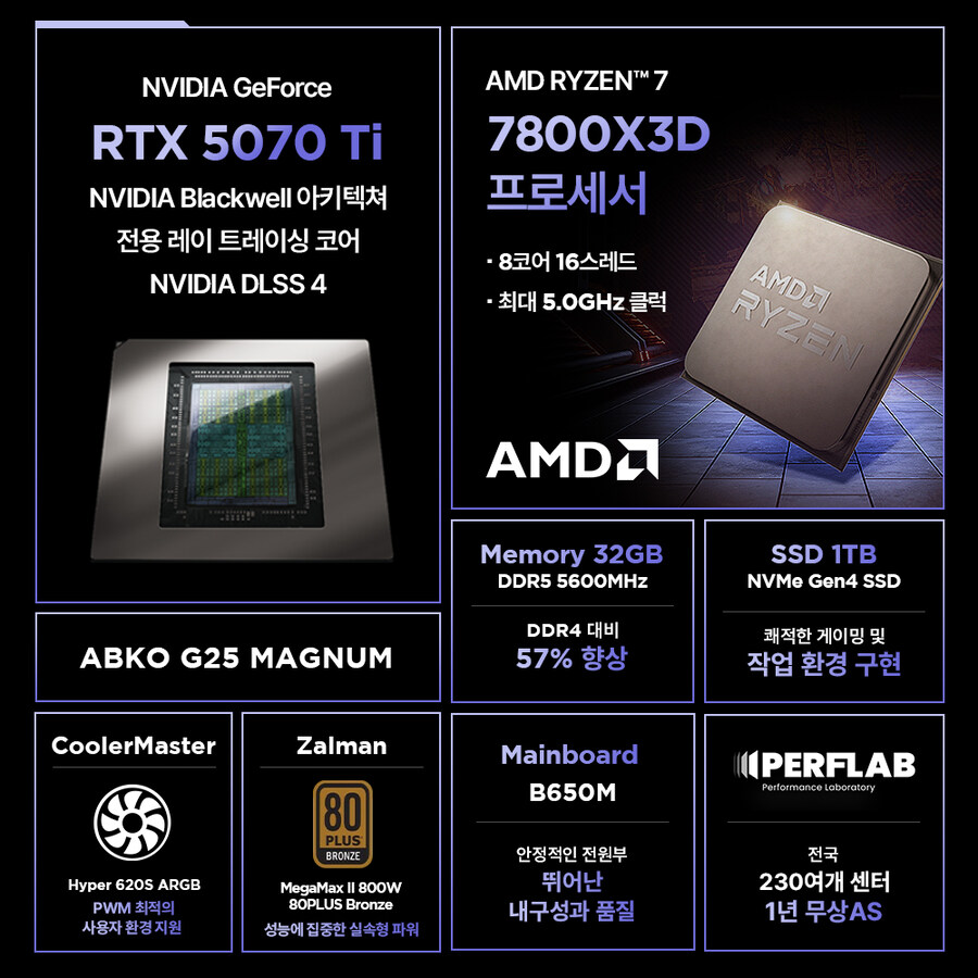 [퍼플랩] G마켓 "빅스마일데이"에서 만나는 파격특가! 고성능 데스크탑 !_7.jpg