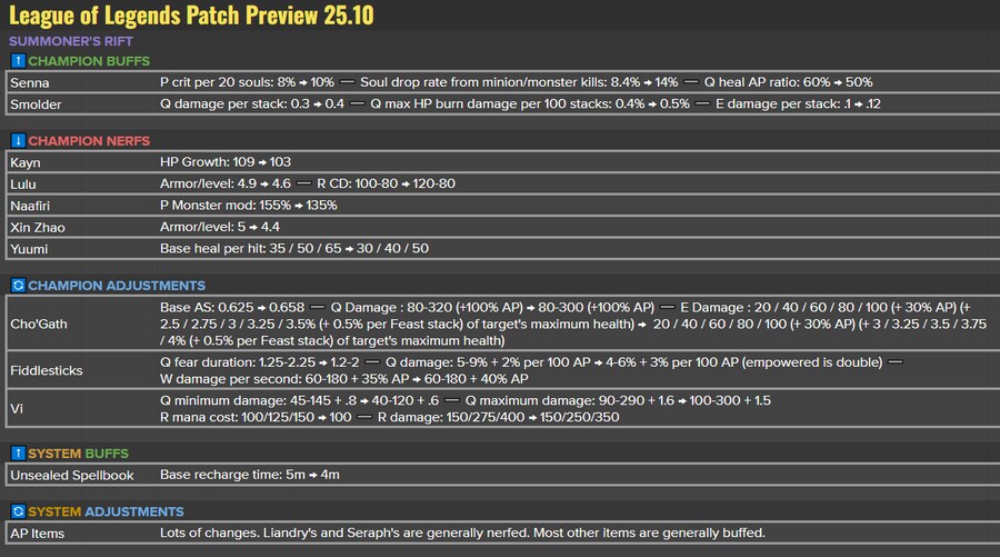 25.10 패치 밸런스 변경 내용_1.png
