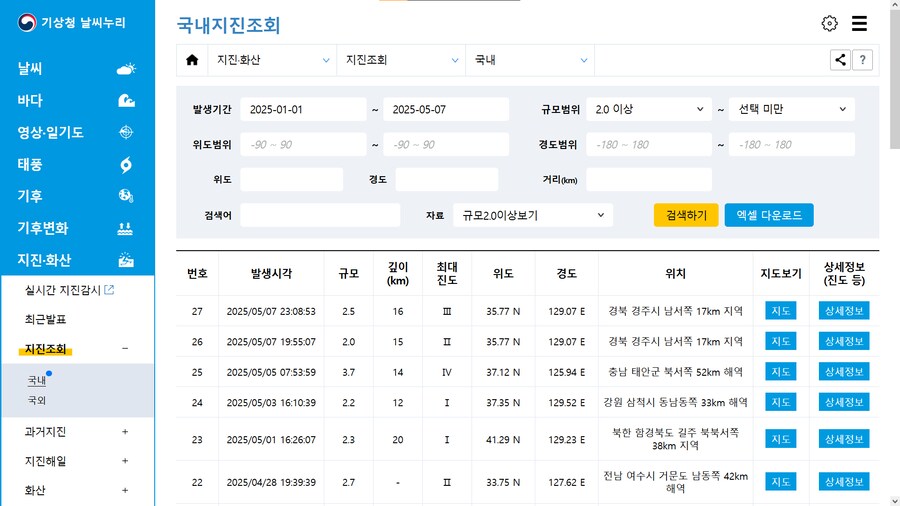 경주 지진 났다는데가.._1.png