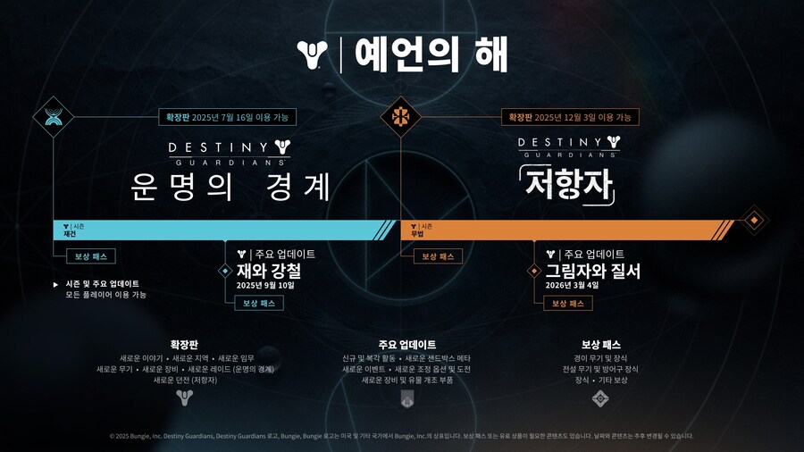 데스티니) 다음 확장팩때 나오는거_9.jpg