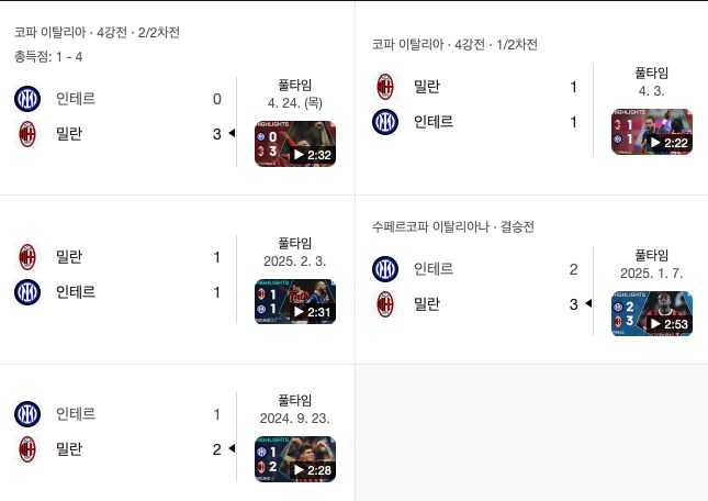 해축) EPL 새1끼들 왜 인테르 못 잡냐?ㅋㅋㅋㅋㅋㅋ_1.png