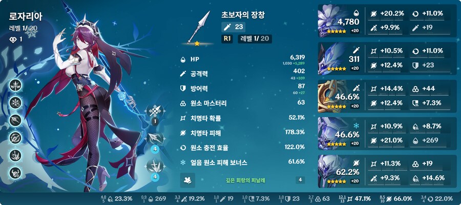 원신) 스커크 대강 셋팅해봄_1.png
