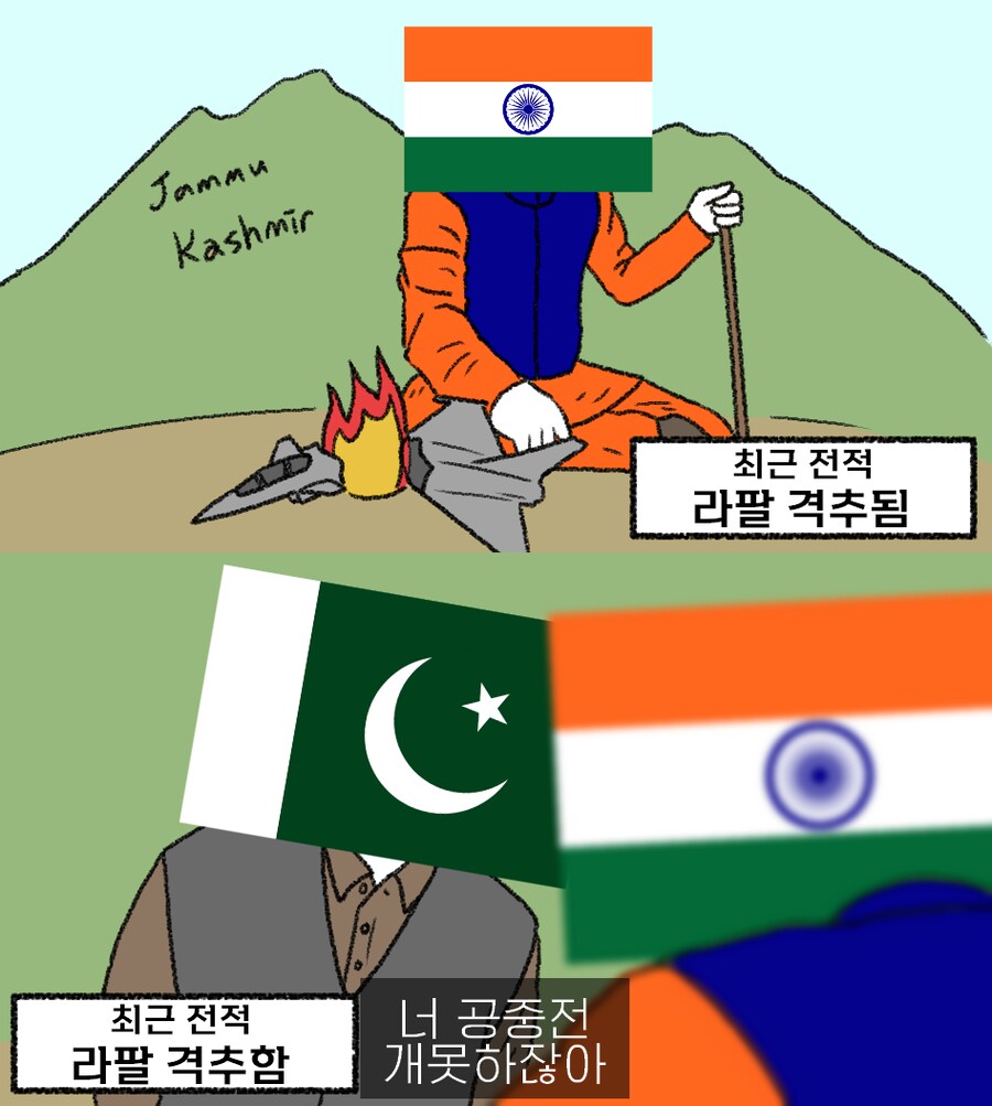 파키스탄인도 관계