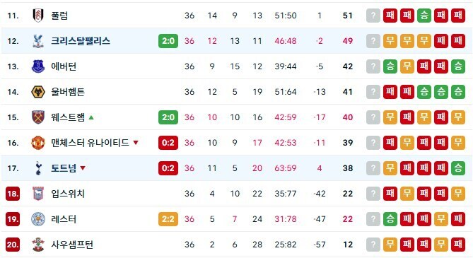 해축) 유로파리그 결승 진짜 단두대 매치내_1.jpg