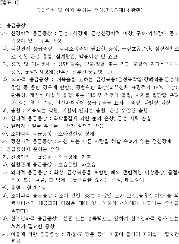 김문수 119 도지삽니다 사건 정리 (법적 근거 포함)_1.png