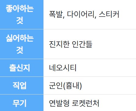 아수라장 캐릭터 설정을 잡아주는 방식이 개인적으로 너무별로임