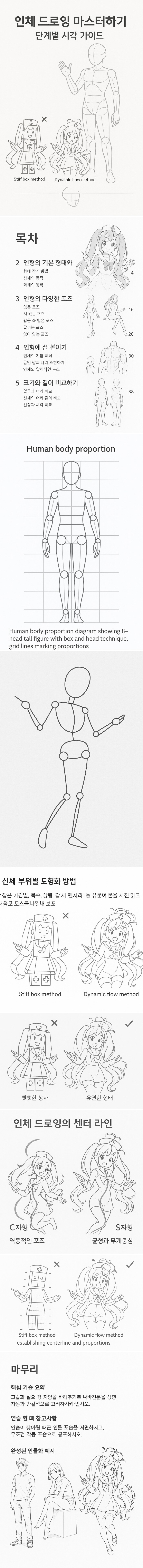 AI로 만든 그림 그리기 교본_2.jpg