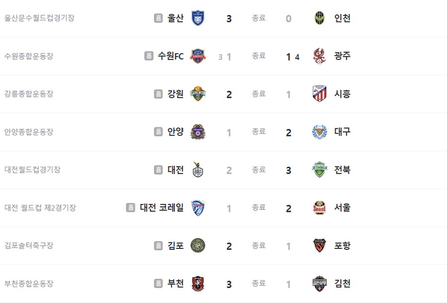 FA컵 16강 결과._1.png