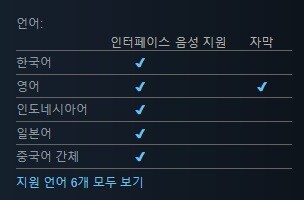 서바이벌 호러 "드레드아웃 리마스터 컬렉션" 스팀 출시_2.jpg