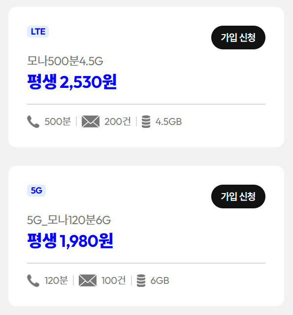 [알뜰폰 모나LGU] 서브회선용 6GB(평생 1,980원)_1.jpg