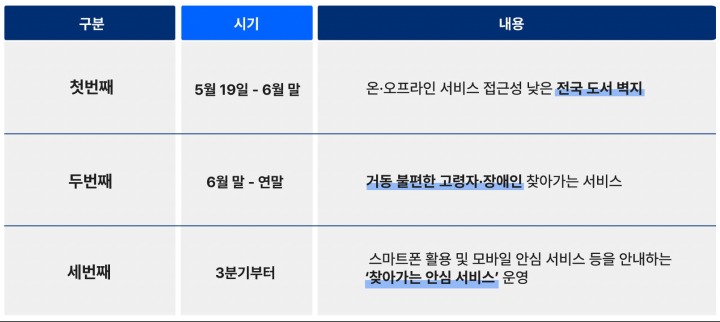 속초아이폰팩토리 이미지