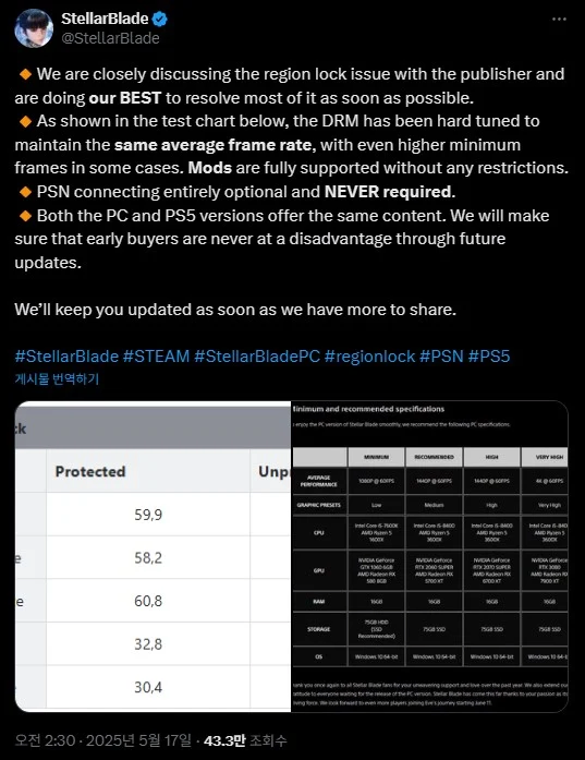 스텔라 블레이드 PC 버전 "모드 자유롭게 허용, 지역락 문제는 해결하겠다"_1.webp