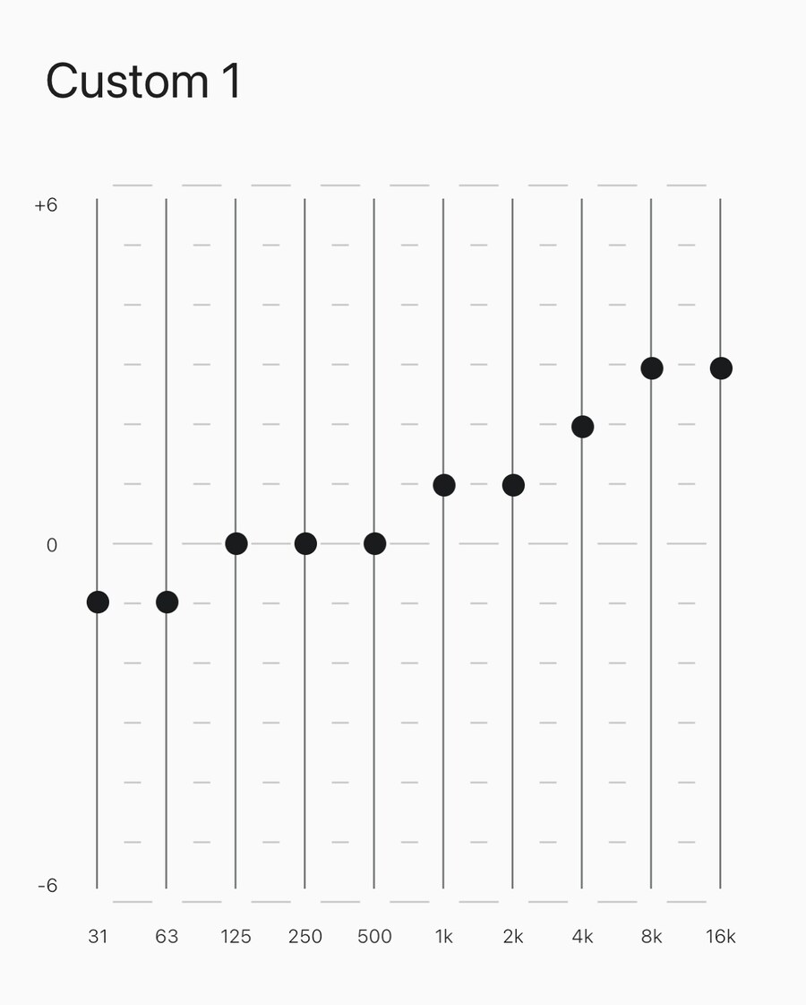 일상) 지독한 BASS음 혐오자라서.._2.jpg