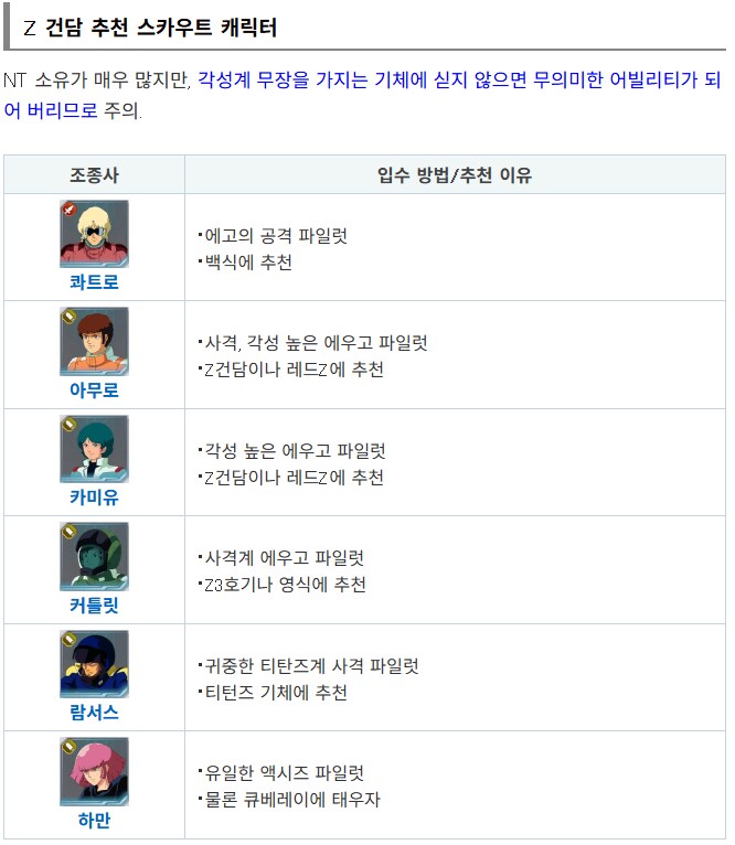 추천 스카우트 캐릭터 (파일럿) [지 제너레이션 이터널]_2.png