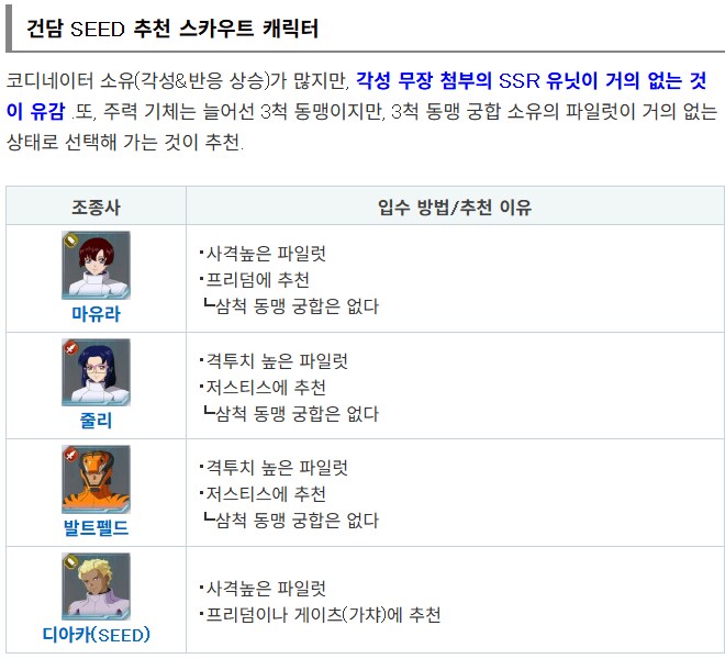 추천 스카우트 캐릭터 (파일럿) [지 제너레이션 이터널]_3.png