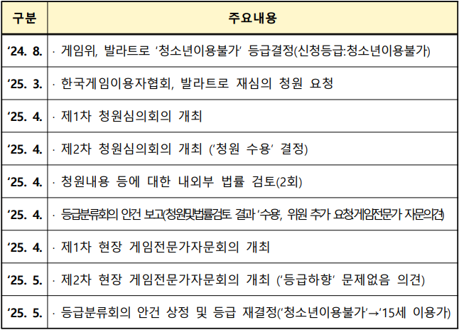 뉴스/겜툰_1.png