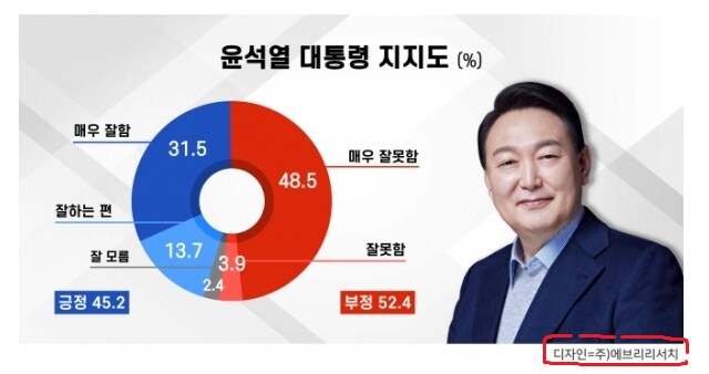 (주)에브리쇼 이미지
