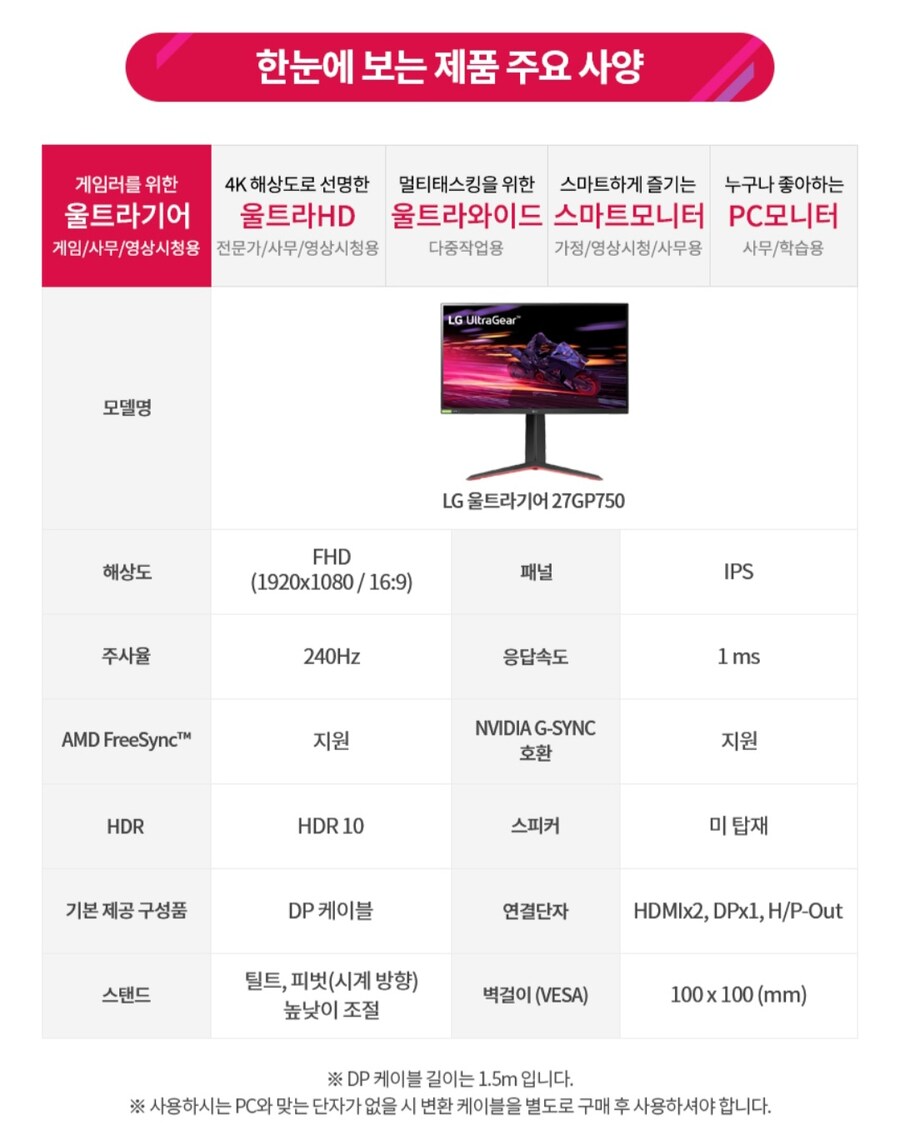 [지마켓]LG 27GP750 IPS 240Hz 울트라기어 (279,690원/무료)_2.jpg