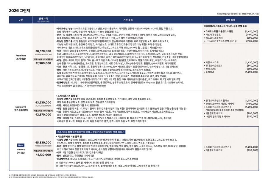 현대자동차, 2026 그랜저 출시 및 가격표_1.png