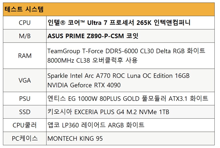인텔 코어 265K + PRIME Z890-P-CSM 사용기 1차_14.png