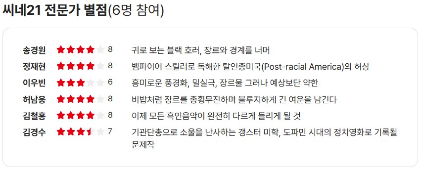 [씨너스]씨네21 별점_2.png
