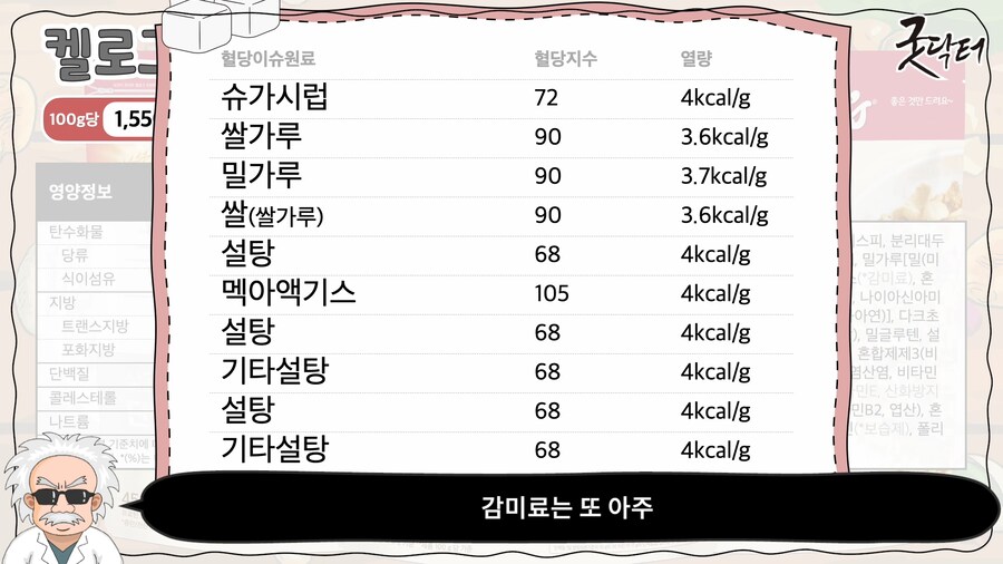 영상을 볼 때 소리를 끄고 보면 절대 안되는 리뷰 유튜버.jpg_2.png