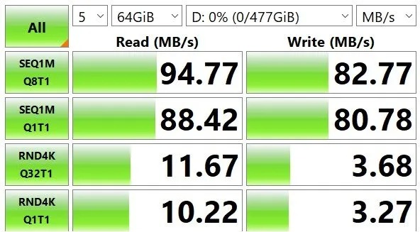 microSD Express 벤치마크 정보_3.jpg