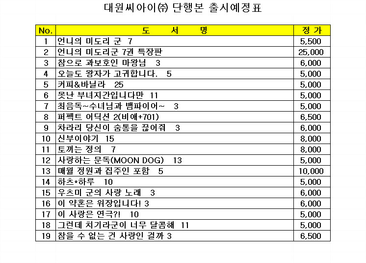 대원씨아이 6월 1차 예정작_1.jpg
