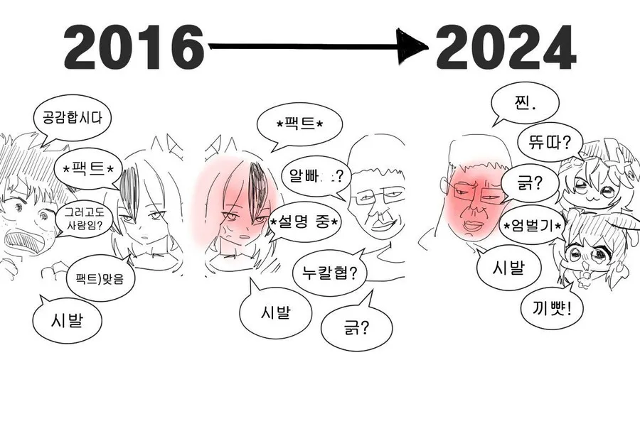 10년간 말싸움 메타 변화