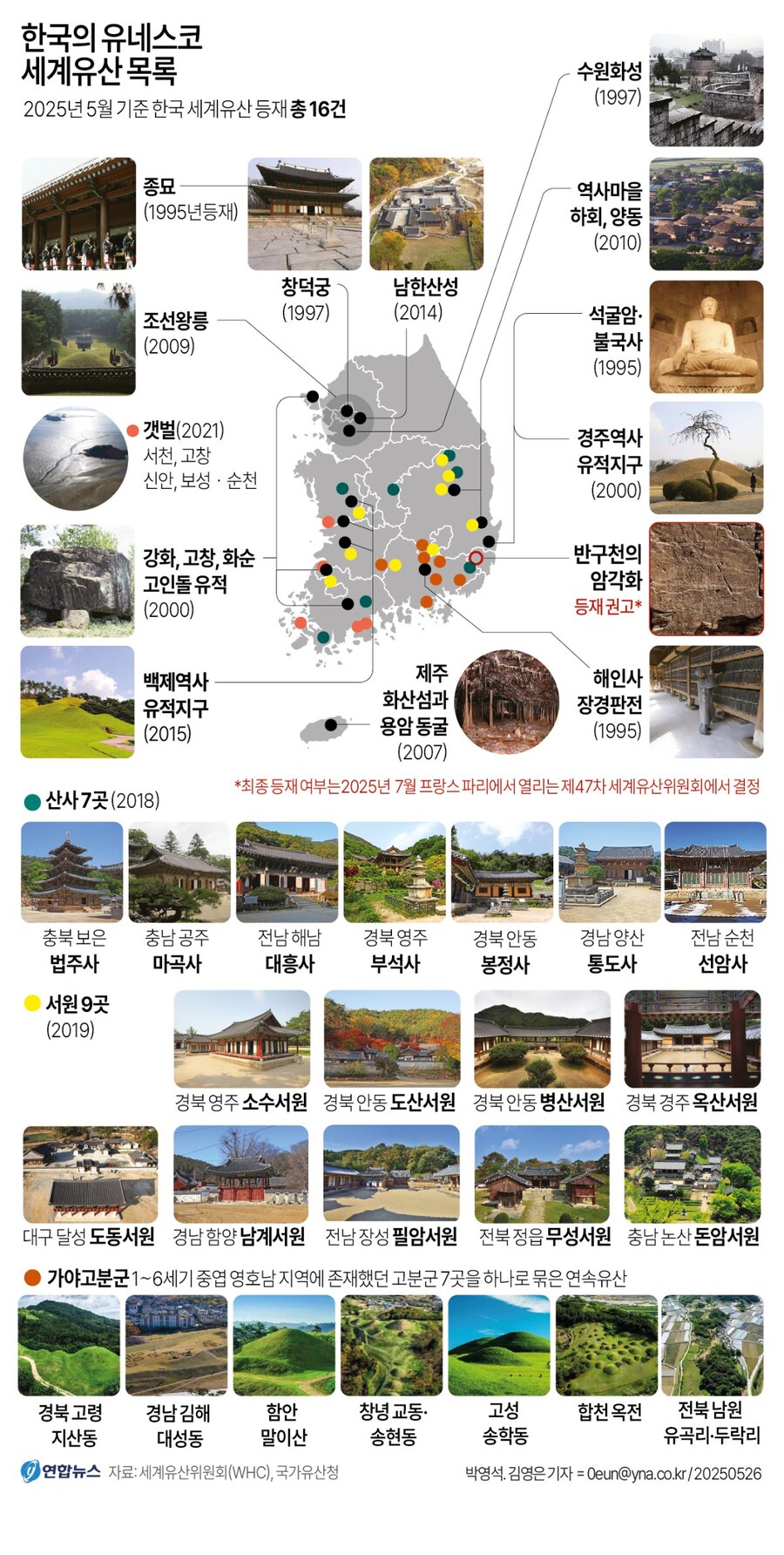 [그래픽] 한국의 유네스코 세계유산 목록_1.jpg