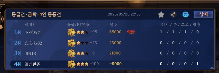 작혼)어쩐지 오늘 패가 존나게 안붙더라_2.png