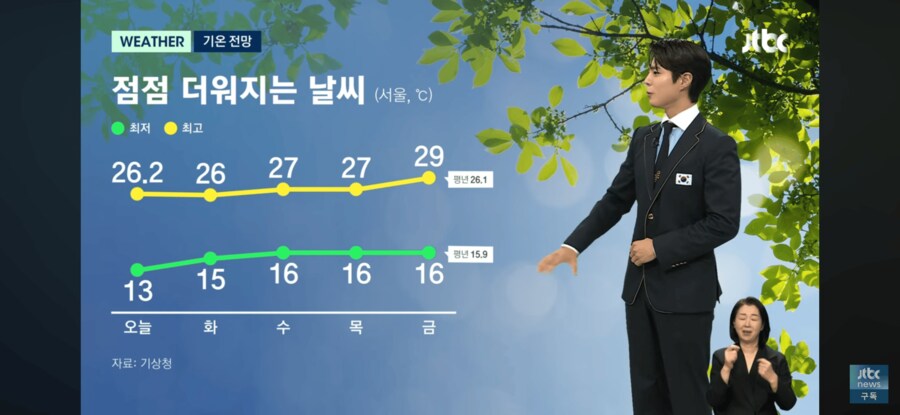 박보검 기상캐스터.jpe_1.png
