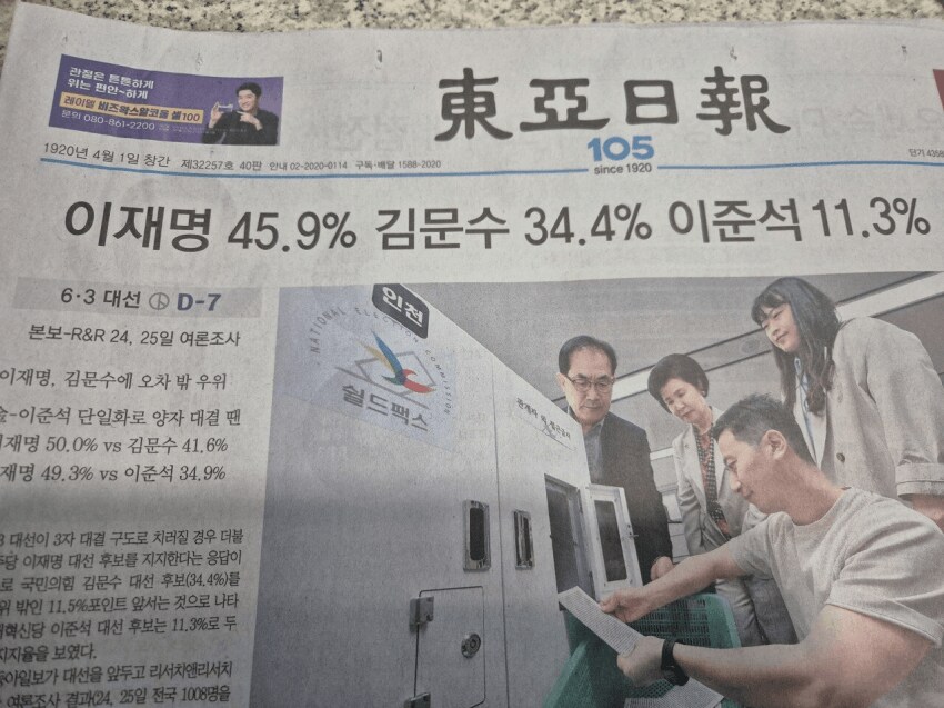 동아일보 1면 여론조사 / 찢 45.9% 김문수 34.4% 이준석 11.3%_1.png