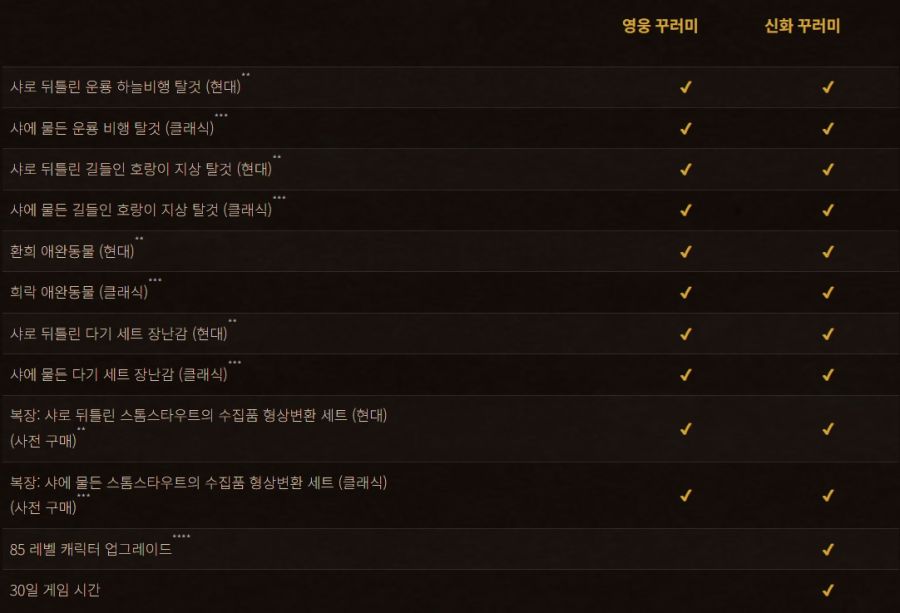 푸른내로또천국 이미지
