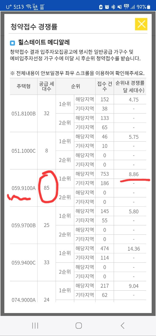 지인분이 청약이 됐다는데 예비라는데 가능할까요_2.jpg